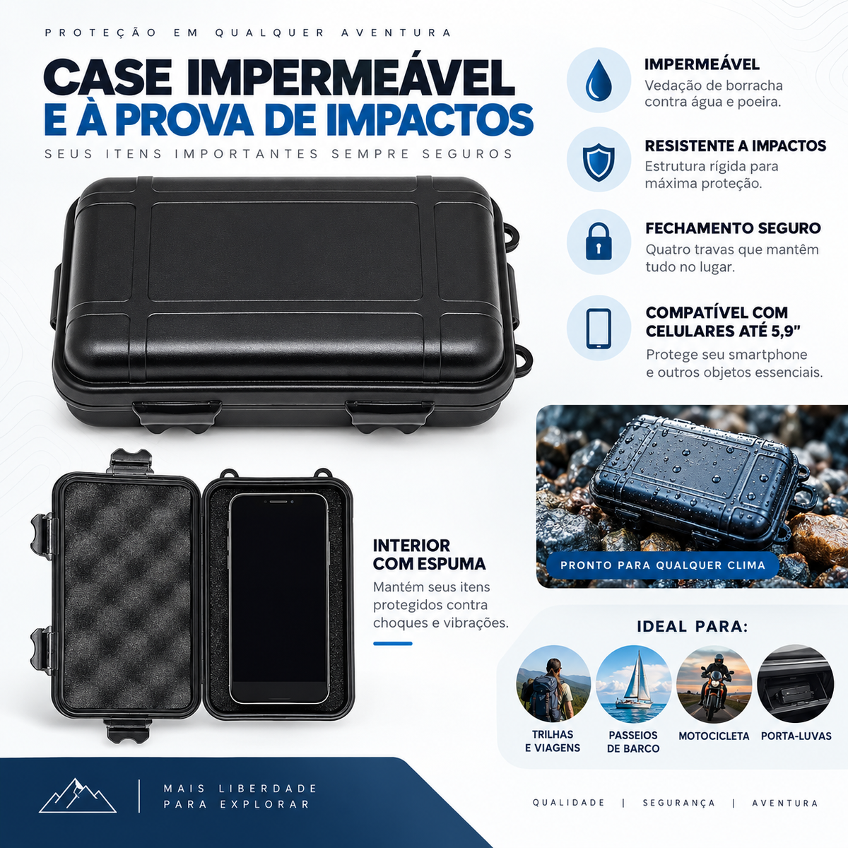 Kit de Sobrevivência Multiuso 12 em 1