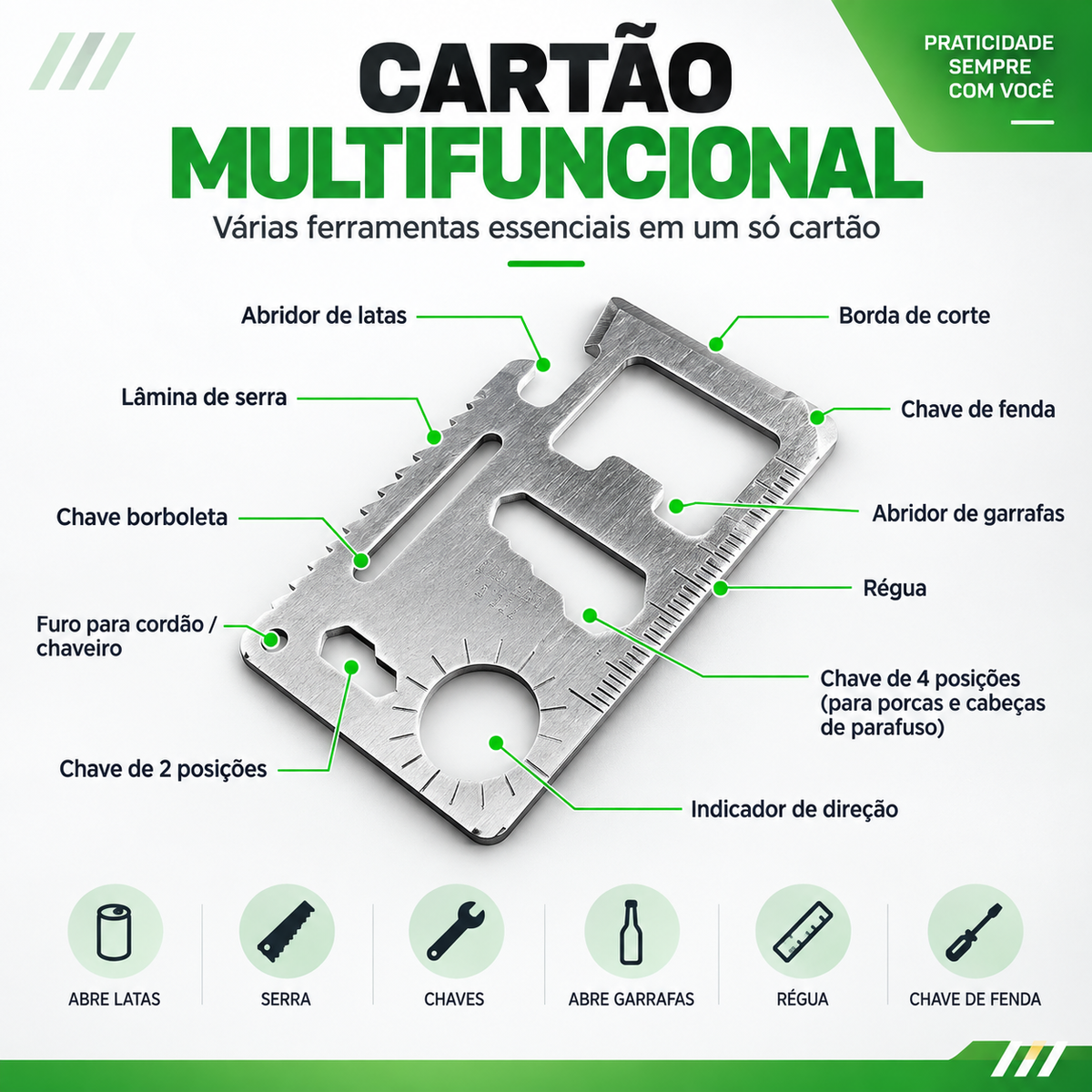 Kit de Sobrevivência Multiuso 12 em 1