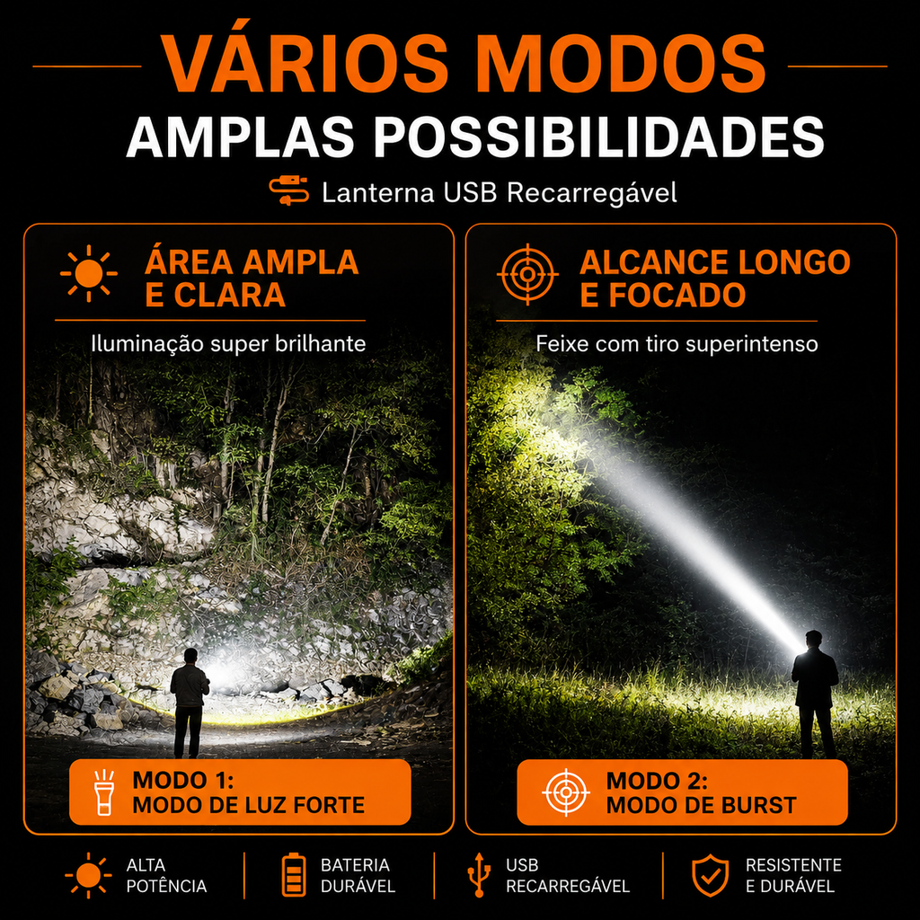 Lanterna Tática Profissional Farol