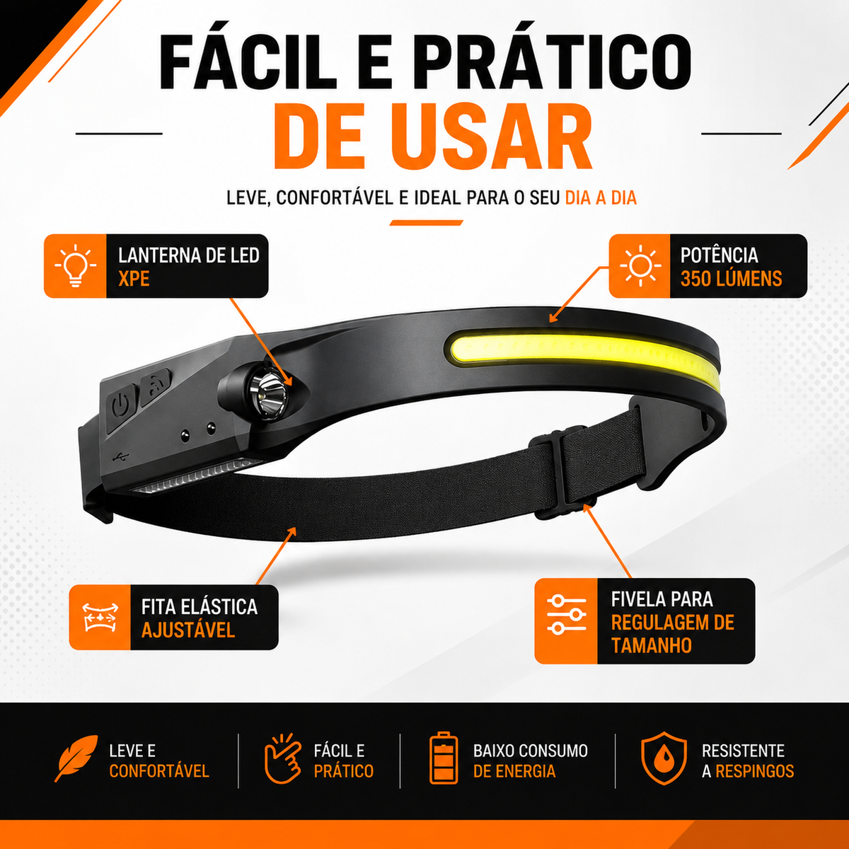 Lanterna de Cabeça LED Faixa Panorâmica com Sensor de Movimento