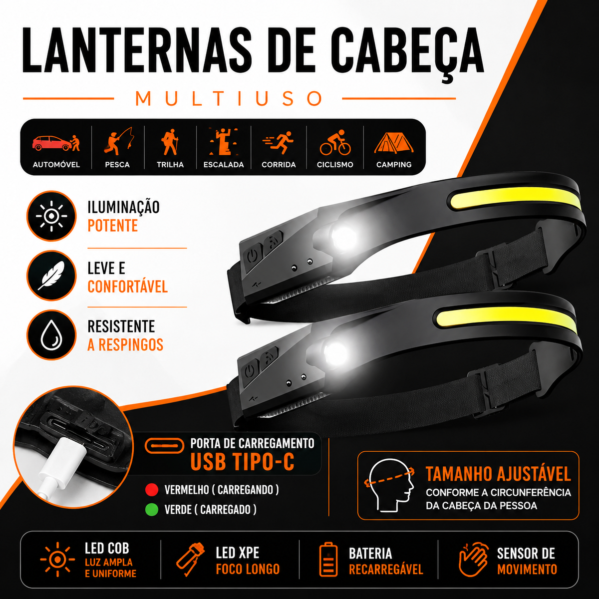 Lanterna de Cabeça LED Faixa Panorâmica com Sensor de Movimento