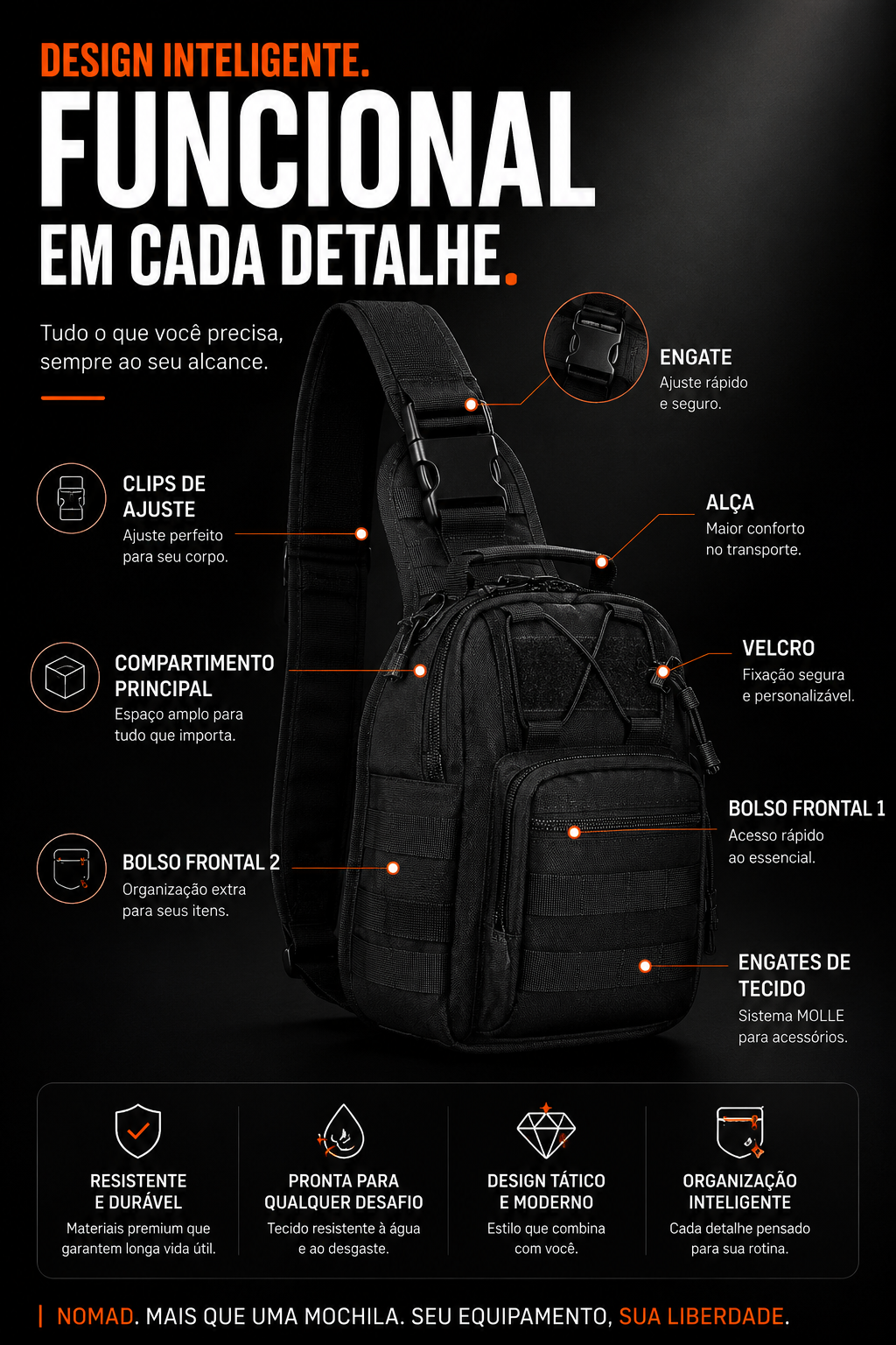 Mochila Transversal Tática Trilha