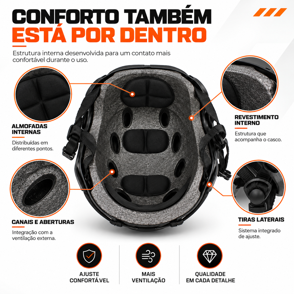 Capacete Tático Modelo Fast