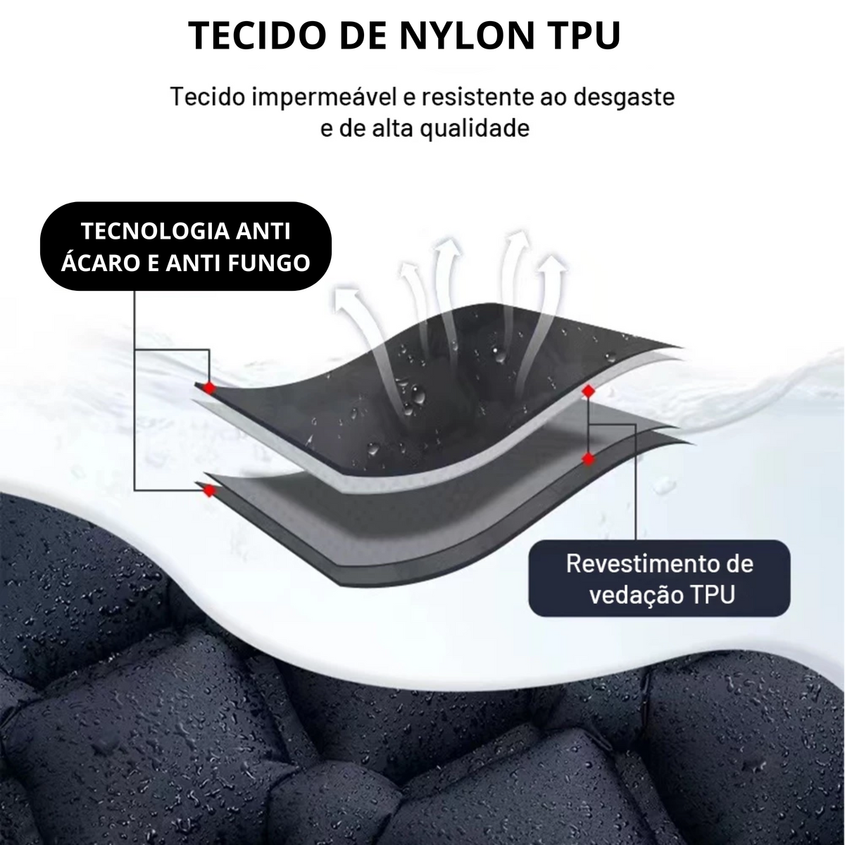 Colchão Inflável de Acampamento com Bomba Embutida