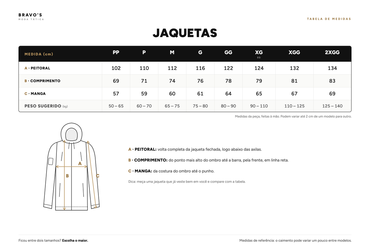 Tabela de medidas - Jaquetas